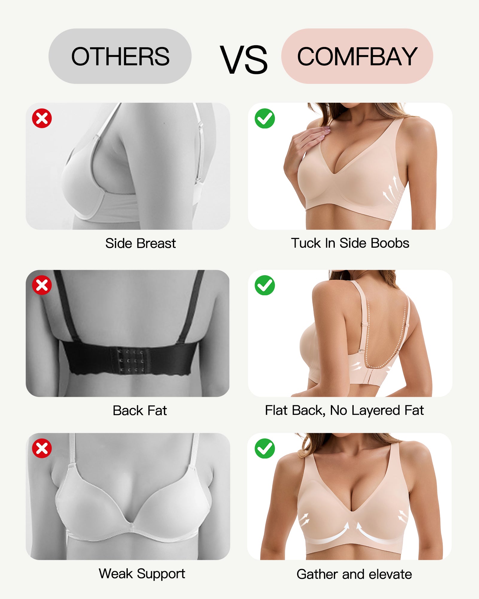 COMFBAY Women’s Deep V Wireless Bra - Nude